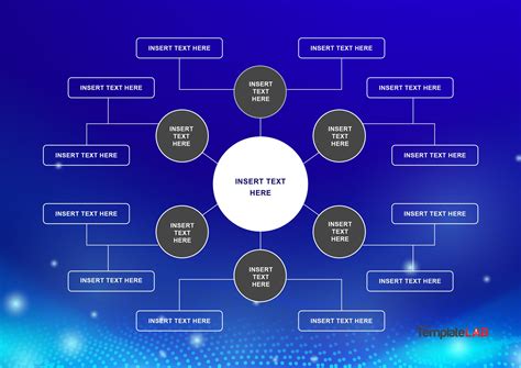 Mind Map Notes Template