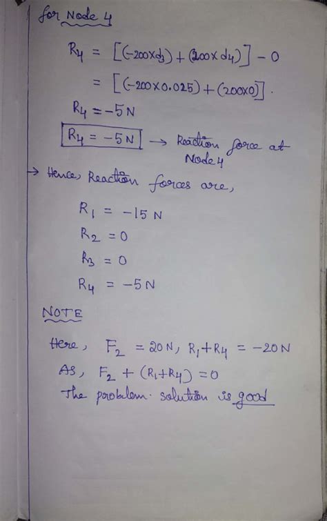 Problem 4. (3 points). Determine the nodal displacements and reaction forces using the finite ...