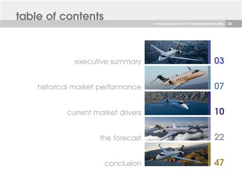 Bombardier Market Forecast