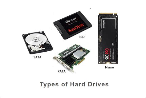 ľudské zdroje Mount Vesuvius napnúť types of hdd skica odstrašiť vetranie