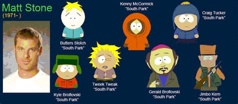 17 Voice Actors And The Cartoon Roles They've Played | South park creators, South park, Matt stone