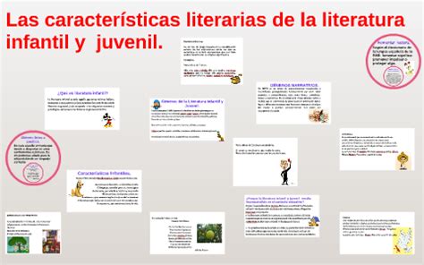 ¿Qué es literatura infantil? by Joel Wilfredo Pérez Cortez on Prezi