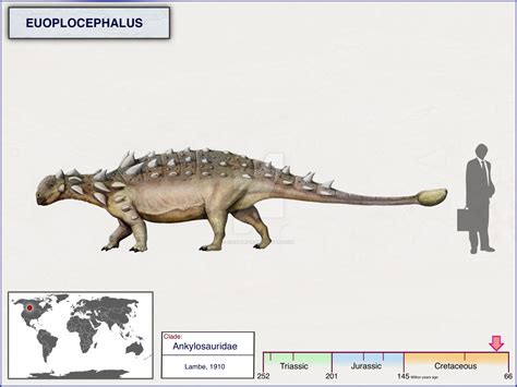 Euoplocephalus by cisiopurple on DeviantArt