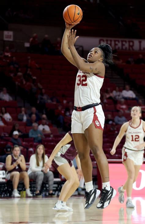 OU women's basketball: Breaking down the Sooners' 2023-24 roster