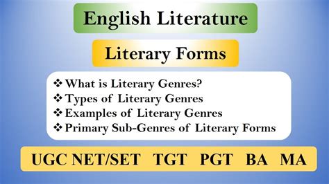 Genres of Literature: Poetry, Fiction, Drama and Non-Fiction | Literary ...