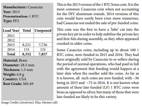 Casascius coin, 1 Bitcoin loaded, Series 2 2013 | Scarce City