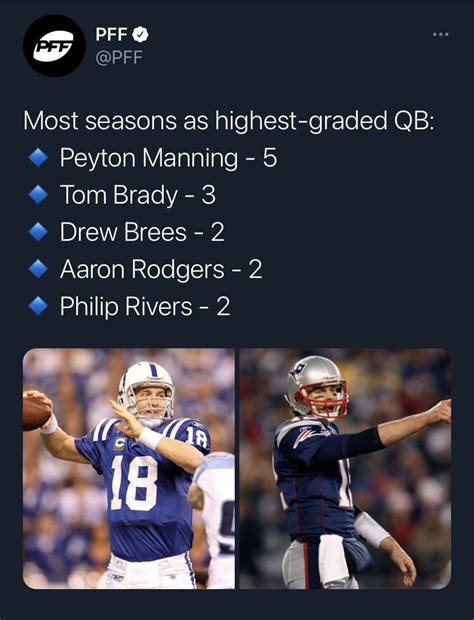 The Colts have 2 QBs on this list : r/Colts