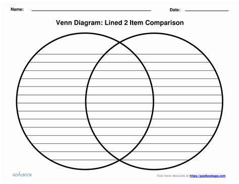 Printable Venn Diagram With Lines