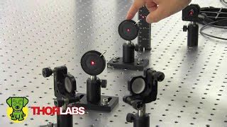 How to Align a Laser | Thorlabs Insights | Doovi