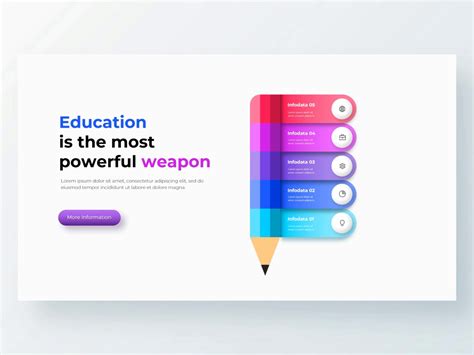 Education Animated PowerPoint Infographic by Oleksii Kolosov on Dribbble