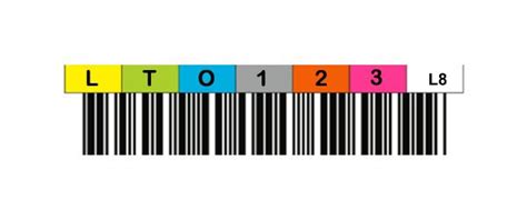 LTO-8 Tape Labels | LTO Ultrium 8 Tape Barcode Labels