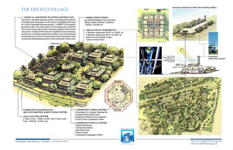 Sustainable 21st Century Cities & Eco Village – Concepts and ...