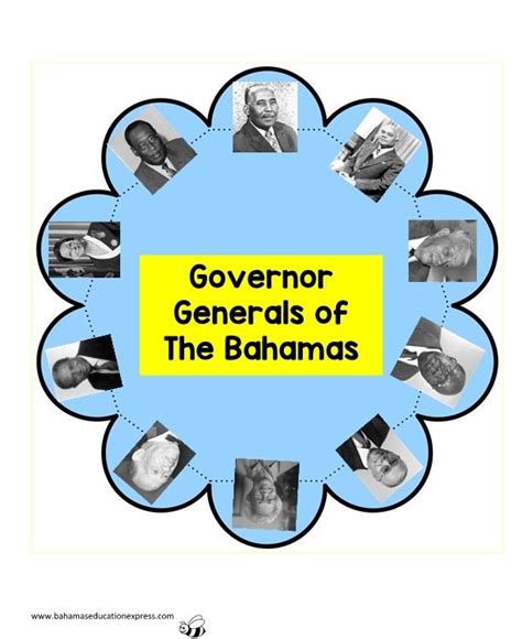 Governor-Generals of The Bahamas – The Student Shed