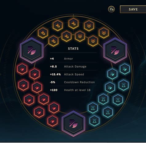 Jungle Ezreal Build and Strategy Guide: An In-Depth Analysis