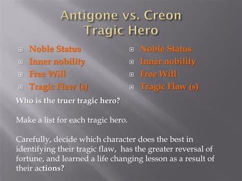 PPT - Antigone PowerPoint Presentation, free download - ID:2480471