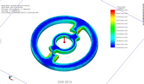 Electromagnetic Simulation Archives