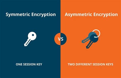 Symmetric Encryption vs. Asymmetric Encryption | Encryption, Cryptography, Ssl certificate