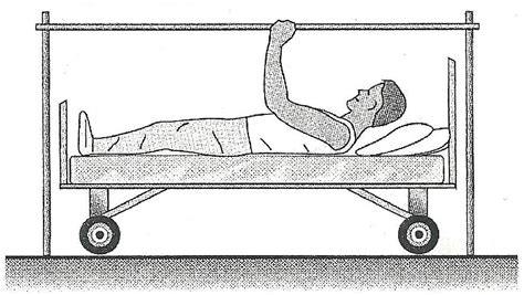 A "trapeze Bar" Is Designed For A Hospital Bed To ... | Chegg.com