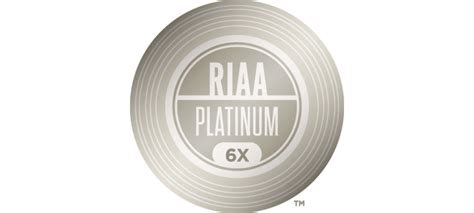 RIAA February: Newly Certified Gold & Platinum | TIDAL Magazine