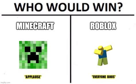 minecraft or roblox - Imgflip