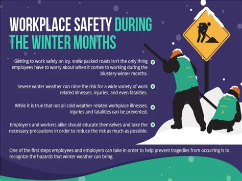 PPT - Workplace Safety During the Winter Months PowerPoint Presentation ...