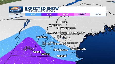 NH snow forecast: 1-3 inches for most, A bit more for others