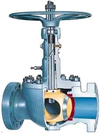 Orbit Valve Manufacturer - NTGD Valve