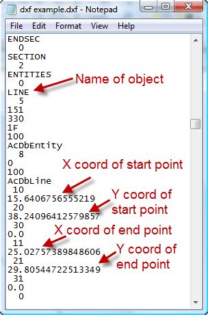 Use the DXF format to edit drawings - All About CAD