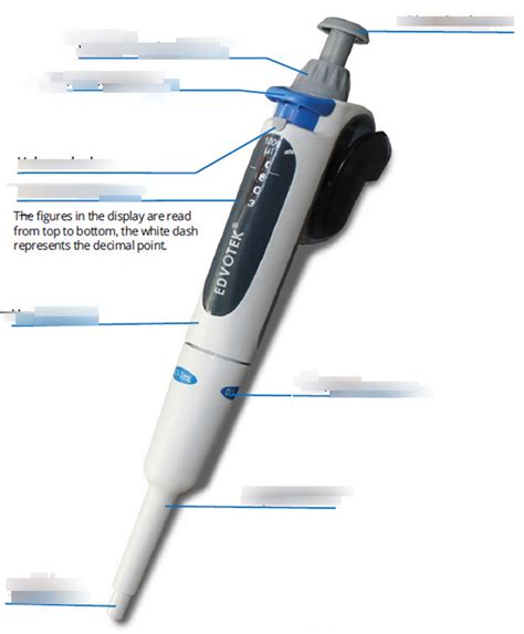 parts of a micropipette Diagram | Quizlet