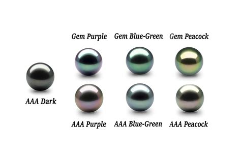 Pearl Color Chart