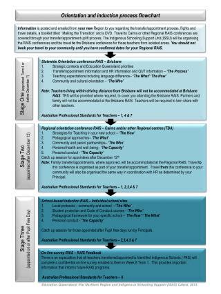 PPT - MODELING OF INDUCTION HARDENING PROCESS PART 1: INDUCTION HEATING PowerPoint Presentation ...