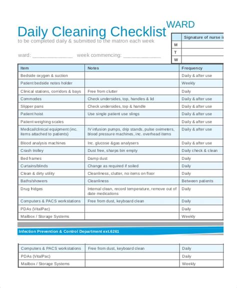 Hospital Room Cleaning Checklist Template