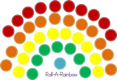 Scribd | Rainbow games, Rainbow party games, Kids party games