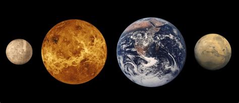 What is a Terrestrial Planet? - Universe Today