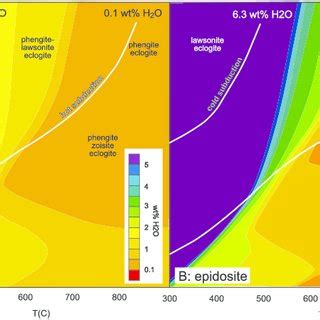 Phase diagrams for oceanic mantle calculated with Perple_X; H 2 ...