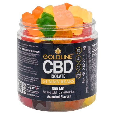 CBD Gummies - Isolate & Full Spectrum Hemp Gummy Products for Sale