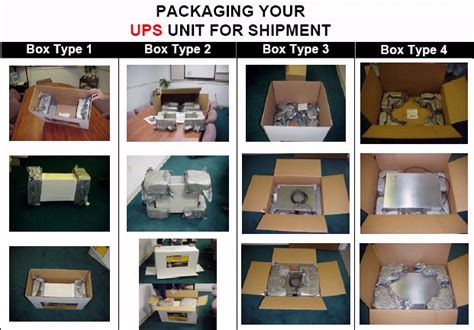 Reconditioning Services APC UPS Systems