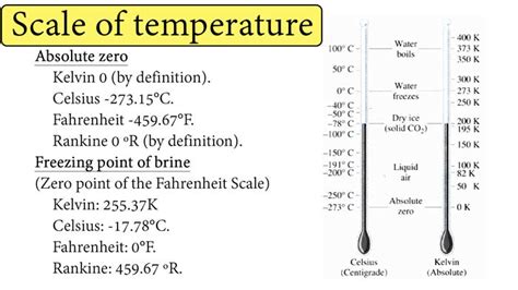 Exploring the Rankine Scale: Understanding the Basics and Applications – Chemistry Page