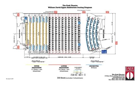 Seating Diagram – The Park Theatre