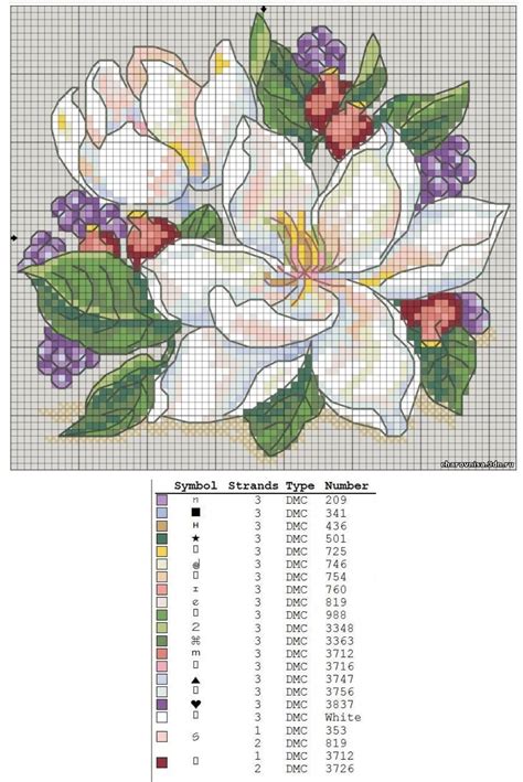 Flower cross stitch More Small Cross Stitch, Cross Stitch Needles, Cross Stitch Art, Cross ...