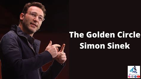 The Golden Circle: Simon Sinek