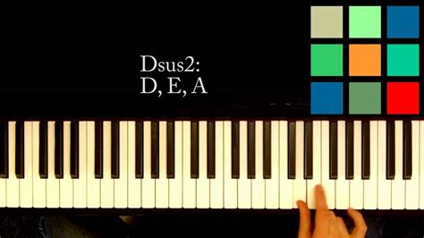 How To Play A Dsus2 Chord On The Piano - YouTube