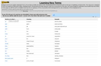 Learning new Biology Terms by Learnfix | TPT