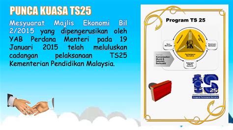 Transformasi Sekolah 2025 校园转型计划-主页