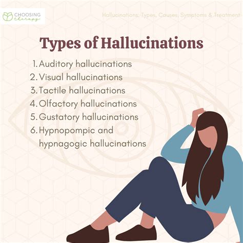 Hallucinations: Everything You Need to Know