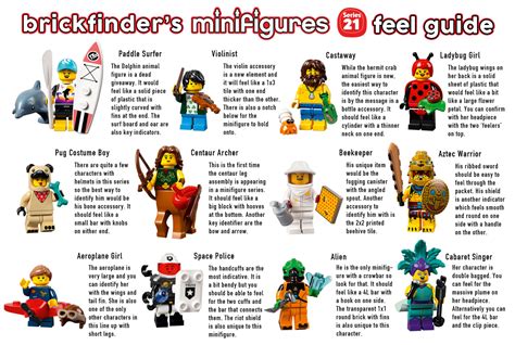 Brickfinder - LEGO Collectible Minifigures Series 21 (71029) Feel Guide!