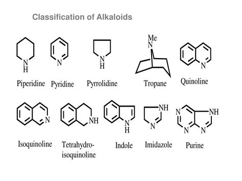 PPT - -Physicochemical properties: PowerPoint Presentation, free ...