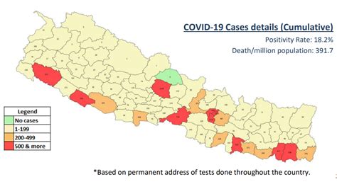 Nepal records 747 new cases of Covid-19, 8 deaths on Monday – Nepal Press