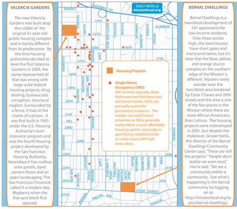 Section 8 Housing Evictions Rise - Mission Local