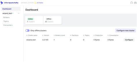 Data Pipeline Architecture: A Comprehensive Guide